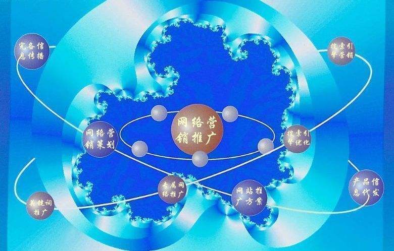 平遥新媒体运营企业需要掌握的网络推广技巧有哪些